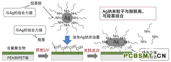 點(diǎn)擊打開(kāi)原圖