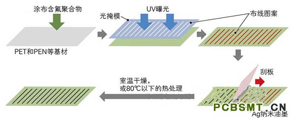 點(diǎn)擊打開(kāi)原圖