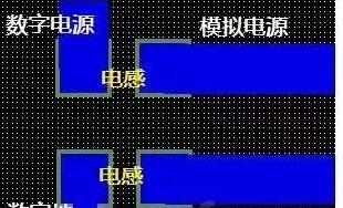 十一條PCB<a href=http://www.ksdzc.cn/pcb/ target=_blank class=infotextkey>設計</a>經(jīng)驗 讓你受用一生