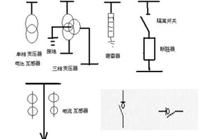 在供電系統一次接線(xiàn)圖中的電氣開(kāi)關(guān)設備文字符號及圖形符號有好多個(gè)，不知道你能否分辨出哪個(gè)是高壓負荷開(kāi)關(guān)的符號代表呢？下面就跟著(zhù)雷爾沃電器小編一起來(lái)認識一下這些電氣設備符號吧！