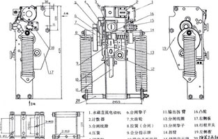 斷路器不能合閘是常見(jiàn)故障之一，遇到此故障，可對照控制接線(xiàn)圖(圖1)從幾個(gè)主要故障點(diǎn)來(lái)檢查。首先檢查控制保險1FU、2FU和合閘熔斷器3FU、4FU，然后檢查轉換開(kāi)關(guān)SA⑤—⑧觸點(diǎn)在合閘位置時(shí)是否通，斷路器輔助觸點(diǎn)QF·1是否通，檢查合閘接觸器Q線(xiàn)圈和合閘線(xiàn)圈r1是否燒壞，最后再分析機械方面的故障。下面我就維修中遇到的幾種常見(jiàn)故障做以剖析。