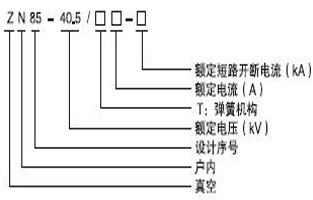 大家在選購真空斷路器過(guò)程，好多人都不知道真空斷路器都有哪些型號？現在的型號特別多，如何才能選擇適合自己用的真空斷路器型號呢，今天vs1戶(hù)內真空斷路器廠(chǎng)家—雷爾沃電器小編就給大家普及一下，戶(hù)內真空斷路器的型號都有哪些：