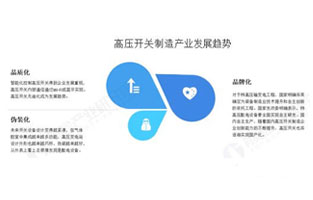 高壓開(kāi)關(guān)是指在電壓3千伏及以上，頻率50赫茲及以下的電力系統中運行的戶(hù)內和戶(hù)外交流開(kāi)關(guān)設備。高壓開(kāi)關(guān)在國民經(jīng)濟行業(yè)中屬于電氣機械和器材制造業(yè)中的配電開(kāi)關(guān)控制設備制造，國民經(jīng)濟行業(yè)代碼為C3823，指用于電壓超過(guò)1000V的，諸如一般在配電系統中使用的接通及斷開(kāi)或保護電路的電器，以及用于電壓不超過(guò)1000V的，如在住房、工業(yè)設備或家用電器中使用的配電開(kāi)關(guān)控制設備及其零件的制造。那未來(lái)我國高壓開(kāi)關(guān)制造行業(yè)的發(fā)展趨勢你知道嗎？